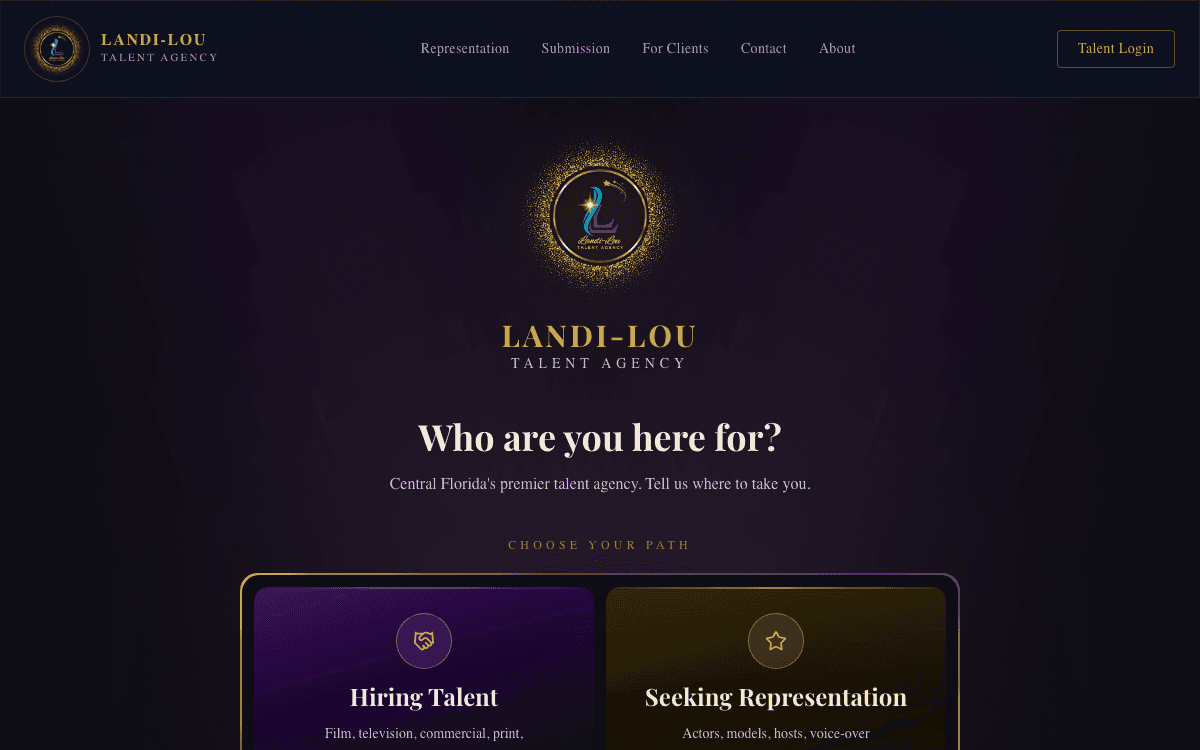 Landi-Lou Talent Agency website